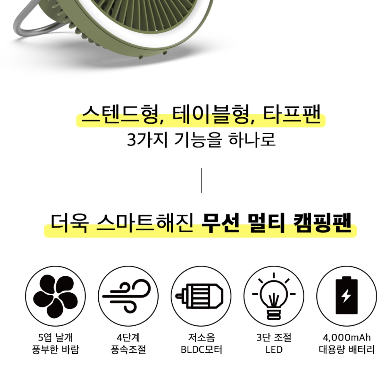 캠핑 써큘레이터 캠핑용 서큘레이터 작은 선풍기 야외 선풍기 책상용 선풍기 - 상세 이미지 3