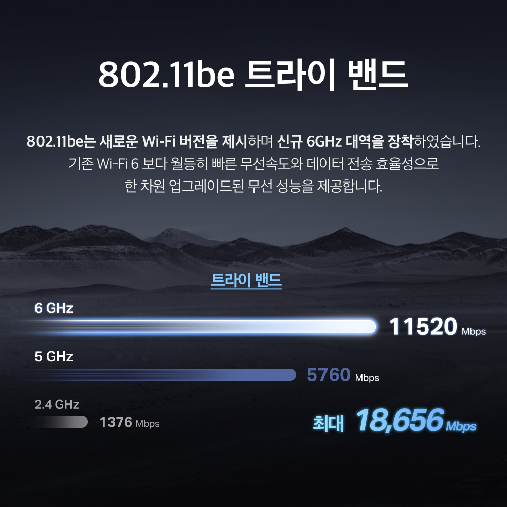 기가유무선공유기 10G공유기 트라이밴드공유기 TP링크ArcherBE805 공유기후기