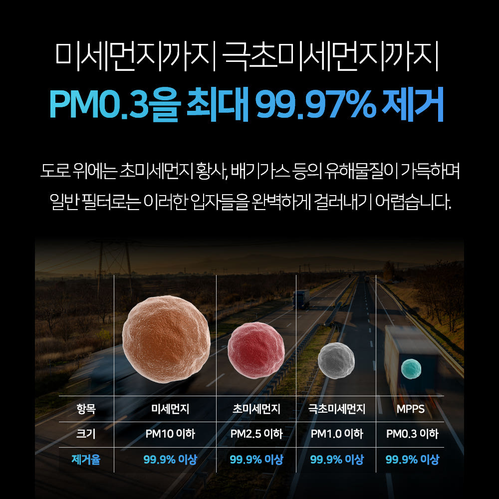 [호환] 1+1 하나필터 PM0.3 99.97%차단 차량용 자동차 에어컨 필터 HCF-01