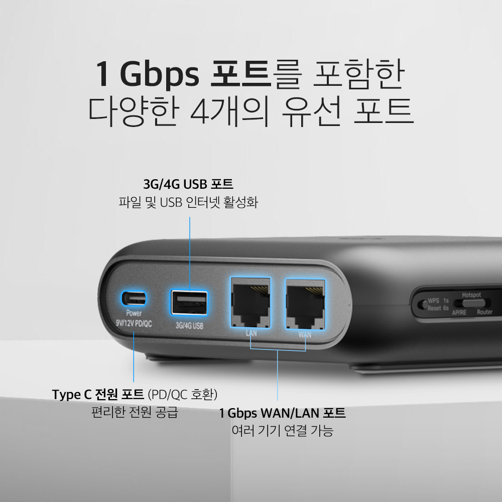 티피링크 AX1500 TL-WR1502X Wi-Fi 6 휴대 무선 와이파이 공유기 - 상세 이미지 3