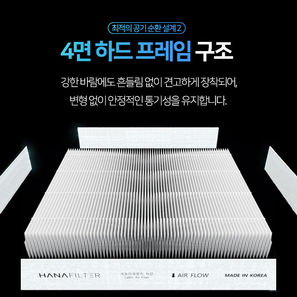 [호환] 1+1 하나필터 PM0.3 99.97%차단 차량용 자동차 에어컨 필터 HCF-01