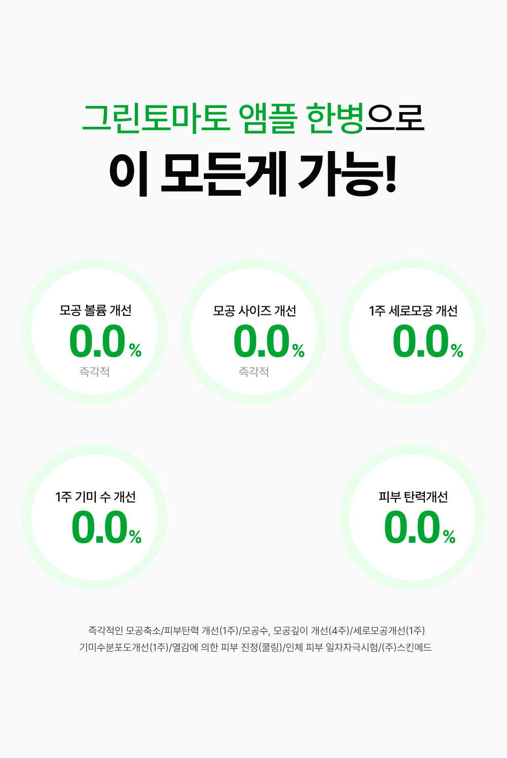 sungboon editor green tomato concentrated ampoule