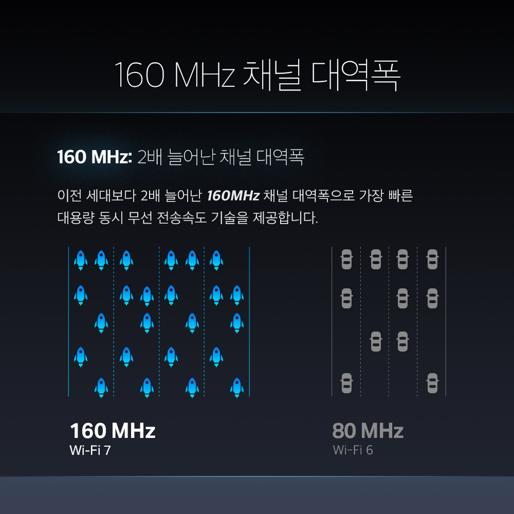 티피링크 BE6500 Archer TBE400E 블루투스 5.4 PCIe 트라이밴드 인터넷 와이파이 데스크탑 무선 랜카드 - 상세 이미지 4