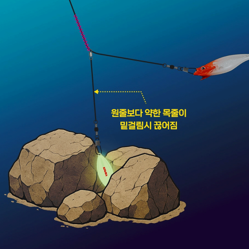 키우라 업다운 쭈갑 갑오징어 면사 유동식 수평 에기 슷테 루어 가지 채비 - 상세 이미지 5