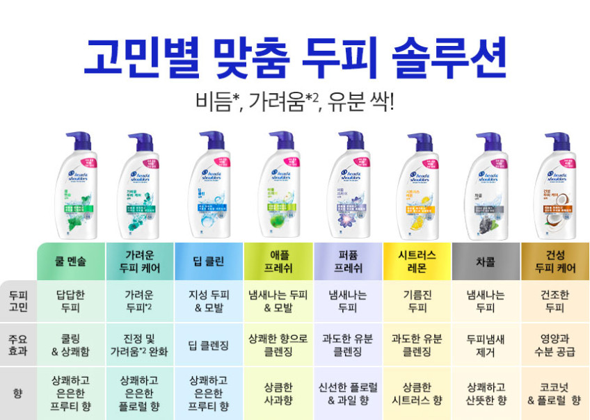 헤드앤숄더 시트러스 레몬 샴푸 800ml 3개