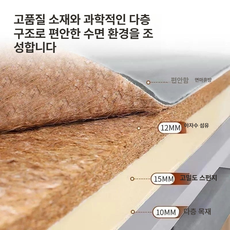 접이식 싱글 매트 사무실 원룸 하드 등받이 업그레이드 코튼 린넨 등받이 80cm - 상세 이미지 3