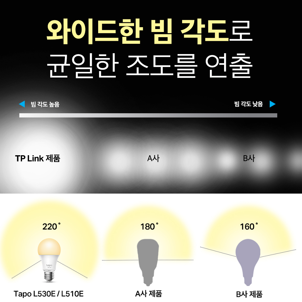 스마트 멀티컬러 전구 추천 티피링크 Tapo L530E 사용후기와 꿀팁
