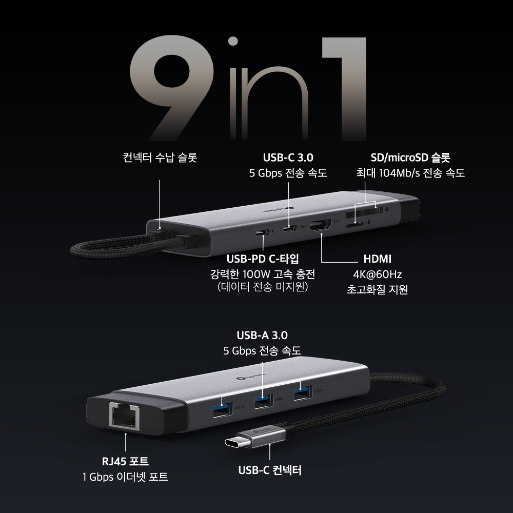 티피링크 USB-C 9포트 다기능 허브 USB 3.0 이더넷연결 HDMI SD카드리더 UH9120C - 상세 이미지 3