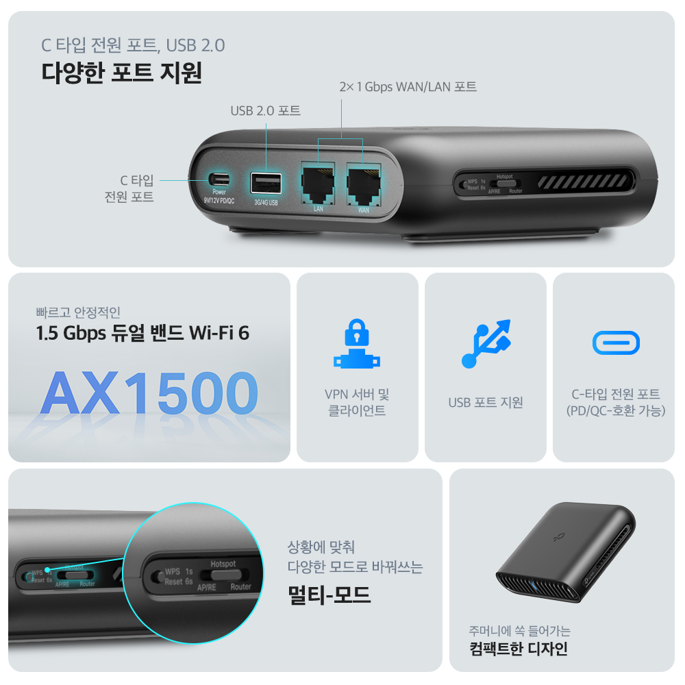티피링크 AX1500 TL-WR1502X Wi-Fi 6 휴대 무선 와이파이 공유기 - 상세 이미지 2