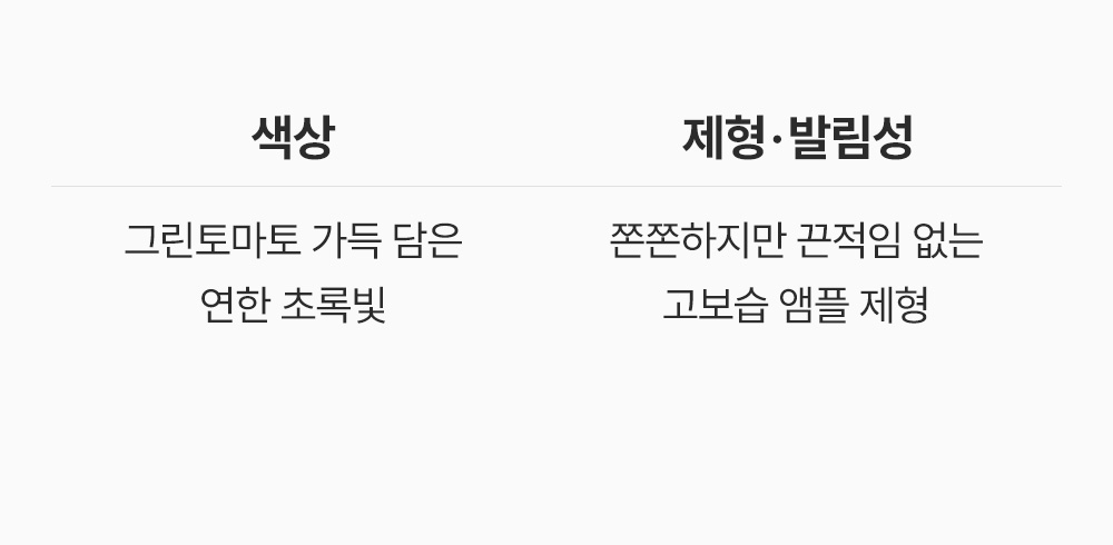 sungboon editor green tomato concentrated ampoule