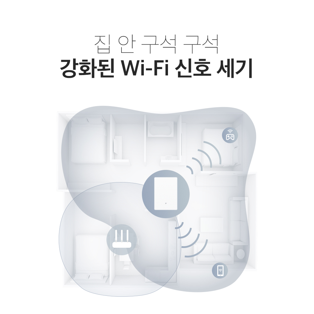 티피링크 Archer Air E5 3000Mbps 무선 와이파이 증폭기 확장기 이미지 8
