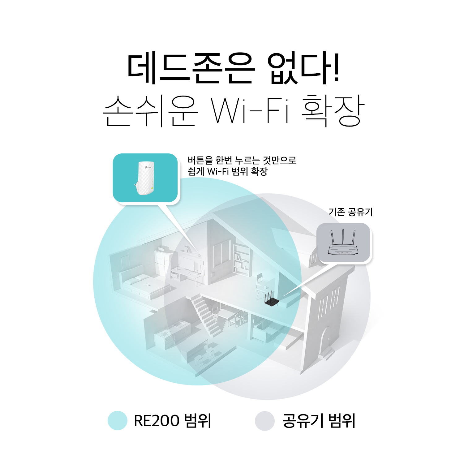 무선 AP 와이파이 증폭기 티피링크 RE200 와이파이 증폭기 추천 무선 인터넷 신호 강화