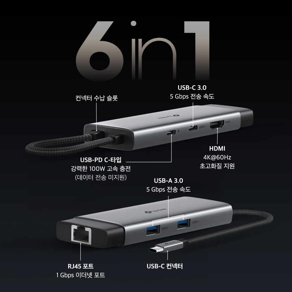 티피링크 USB-C 6포트 다기능 허브 USB 3.0 이더넷연결 HDMI UH6120C - 상세 이미지 4