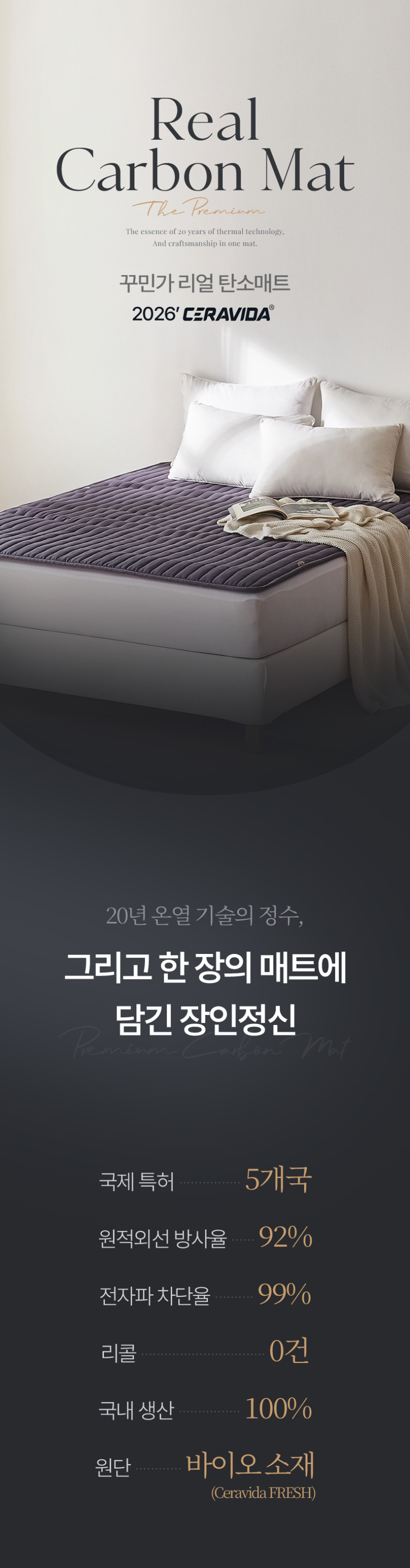 리얼 탄소매트 전기매트 그래핀 카본 전자파없는 전기요 온열매트 1인용 슬림 슈퍼싱글 판매처 상세 정보 이미지 1
