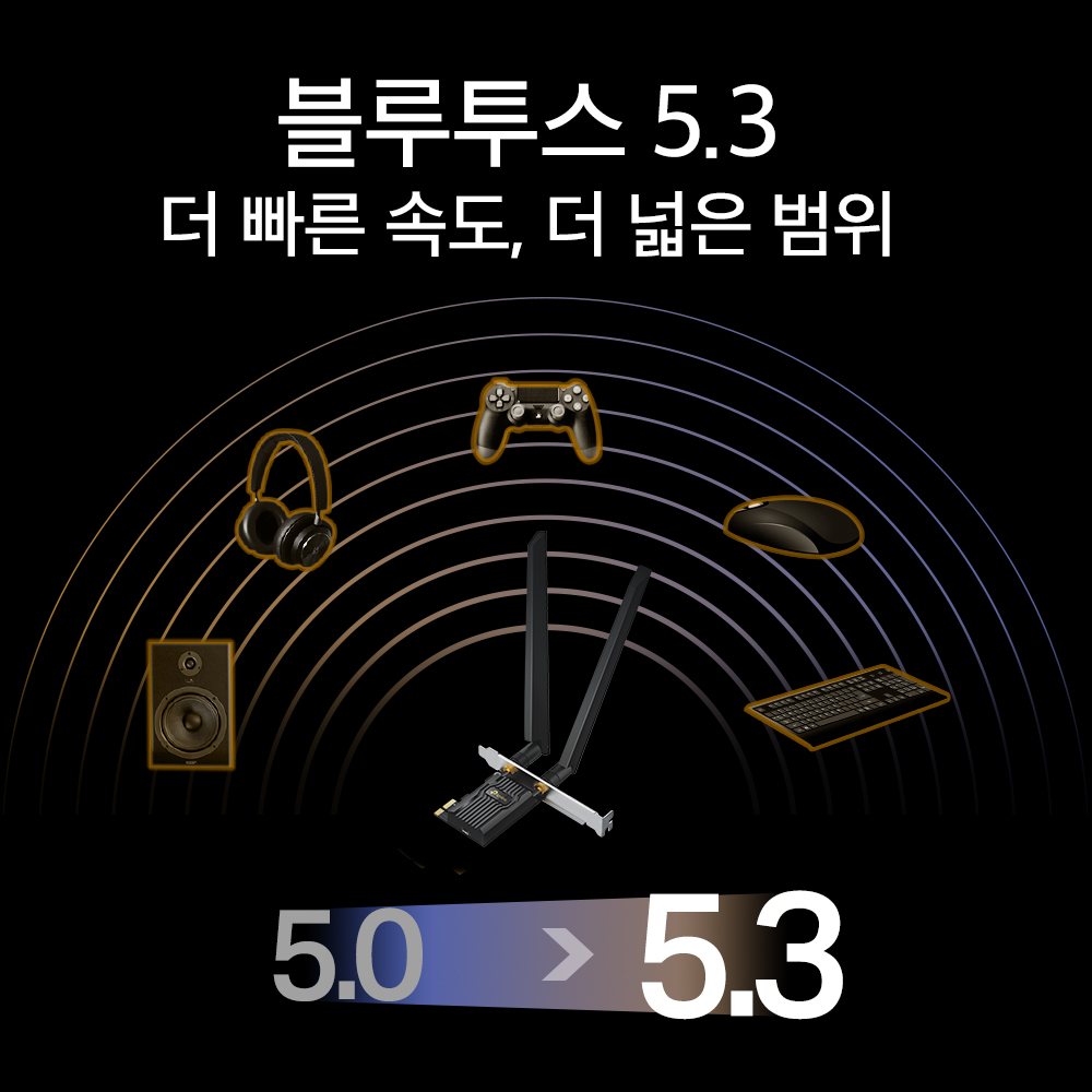 티피링크 AXE5400 Archer TXE72E 블루투스 5.3 PCIe Wi-Fi 6E 인터넷 와이파이 데스크탑 무선 랜카드 - 상세 이미지 5