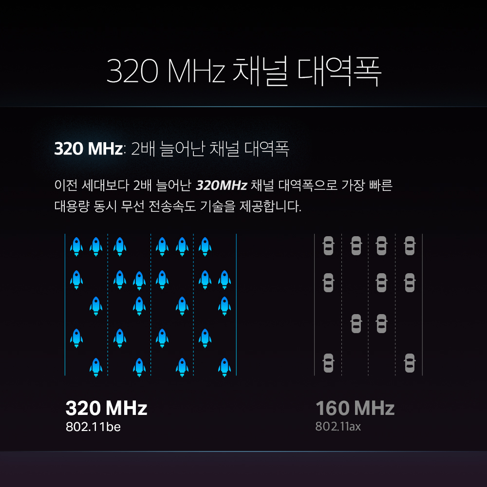 티피링크 BE9300 Archer TBE550E 블루투스 5.4 PCIe 트라이밴드 인터넷 와이파이 데스크탑 무선 랜카드 - 상세 이미지 5