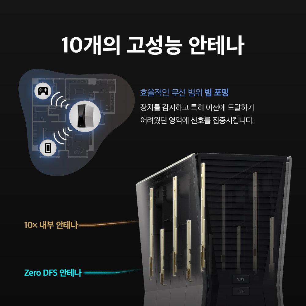 기가유무선공유기 10G공유기 트라이밴드공유기 TP링크ArcherBE805 공유기후기