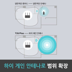 티피링크 AC600 Archer T2U Plus 듀얼밴드 인터넷 와이파이... 개봉기 | 실사용 후기 - 상품 이미지 3