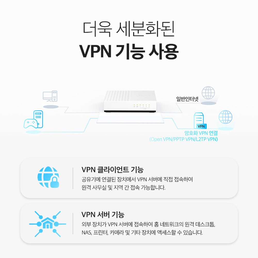 티피링크 TL-R1004 4포트 기가비트 유선 공유기 이미지 7
