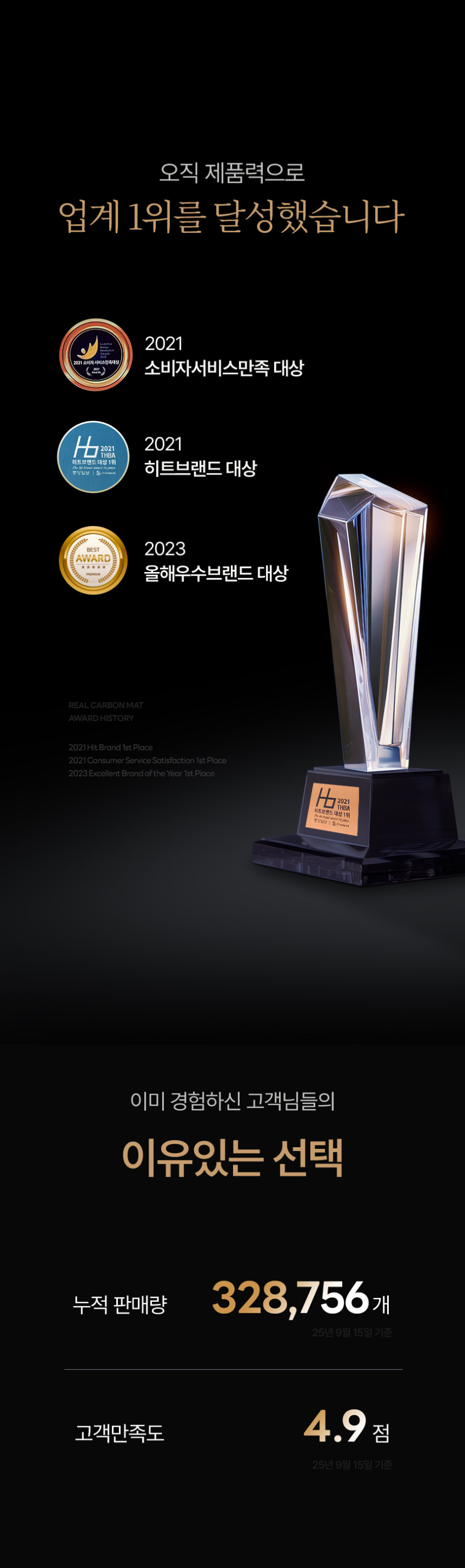 리얼 탄소매트 전기매트 그래핀 카본 전자파없는 전기요 온열매트 1인용 슬림 슈퍼싱글 판매처 상세 정보 이미지 4