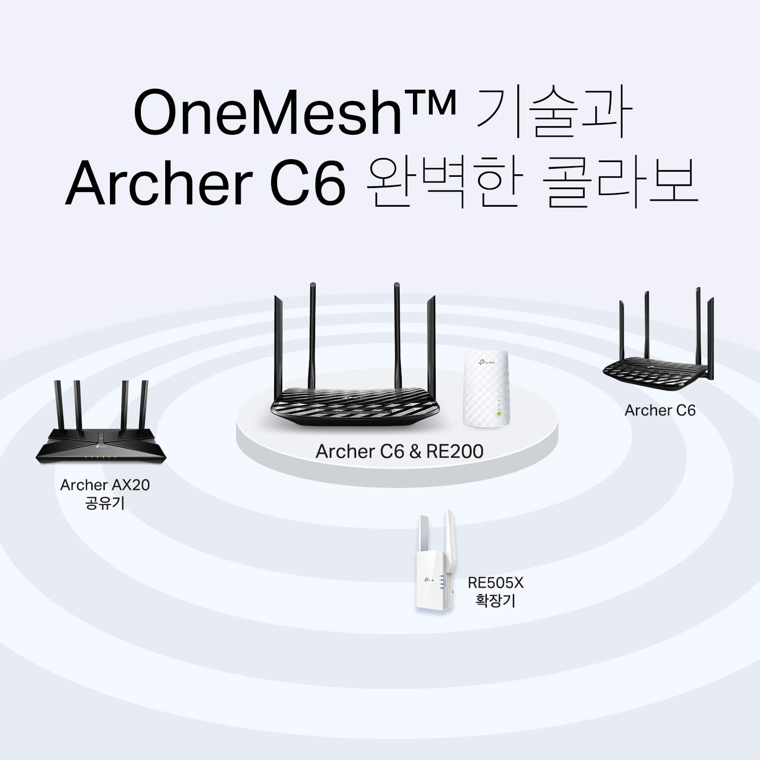 티피링크 RE200 750Mbps 듀얼밴드 무선 AP 와이파이 증폭기 확장기 이미지 7