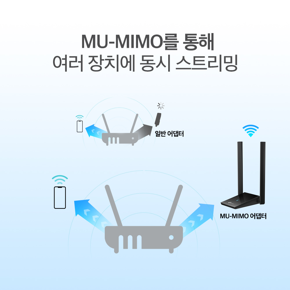 티피링크 AX1800 듀얼밴드 Wi-Fi 6 USB3.0 데스크탑 와이파이 무선랜카드 Archer TX20U Plus 이미지 8