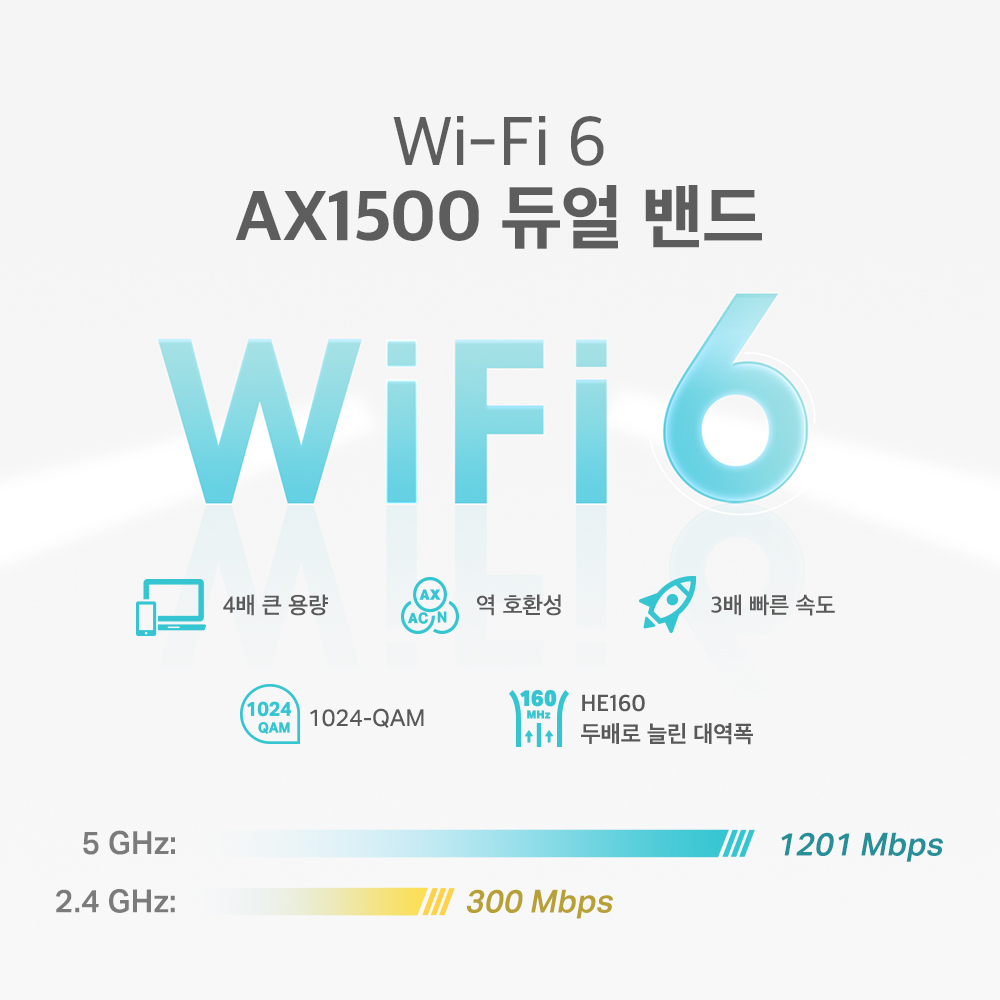 티피링크  AX1500 Deco X10(1팩) 메시 와이파이 Wi-Fi 6 기가유무선 인터넷 공유기 증폭기 이미지 6