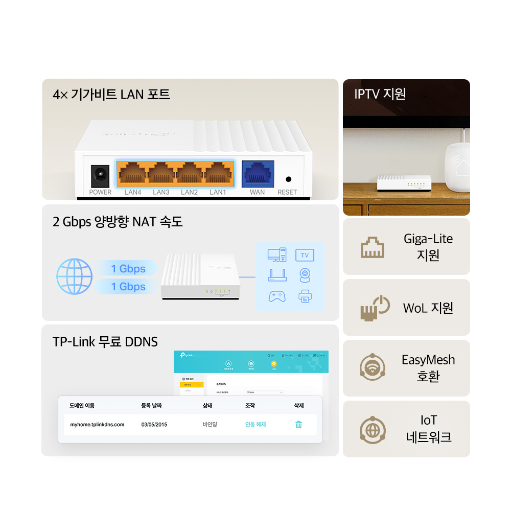 티피링크 TL-R1004 4포트 기가비트 유선 공유기 - 상세 이미지 5