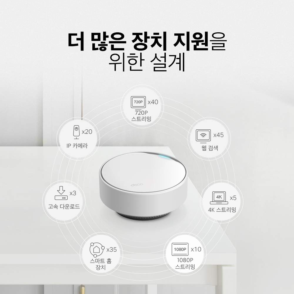 티피링크 2.5G Deco X50-PoE(2팩) 메시 와이파이 Wi-Fi 6 2.5기가 AX3000 유무선 인터넷 공유기 증폭기 이미지 7