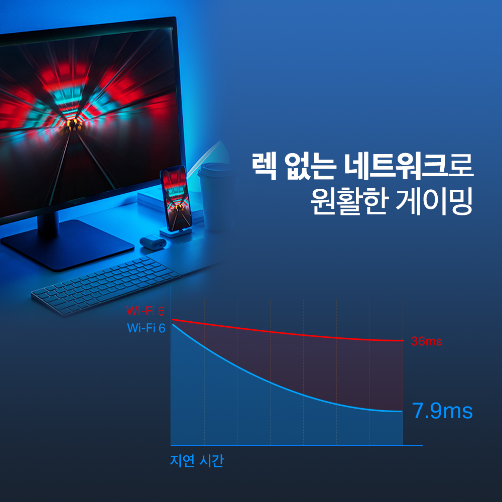 티피링크 Archer TX50E 3000Mbps Wi-Fi6 블루투스 5.3 듀얼밴드 데스크탑 PCI-e 무선랜카드 블루투스 동글이 - 상세 이미지 5