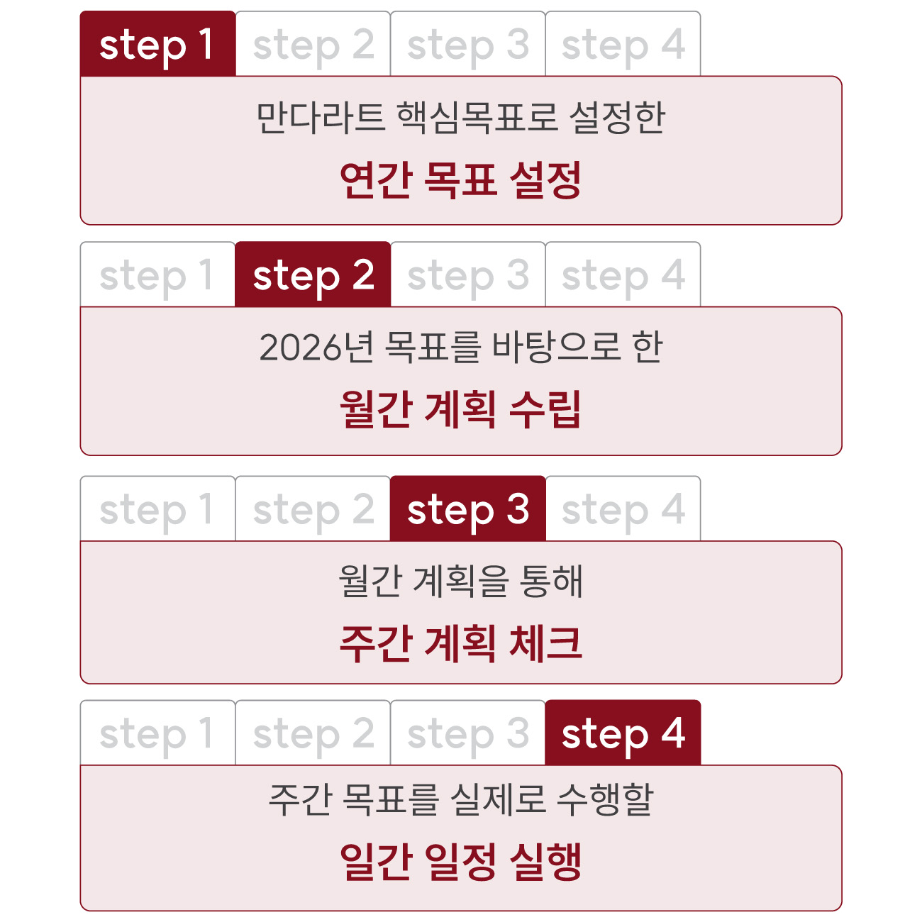 dna 2026년 양장 연간 먼슬리 위클리 데일리 연결되는 목표 스케줄 관리 다이어리