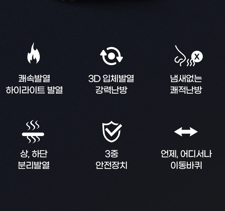 신일 전기히터 가정용 하이라이트 오방난로 사무실전기스토브