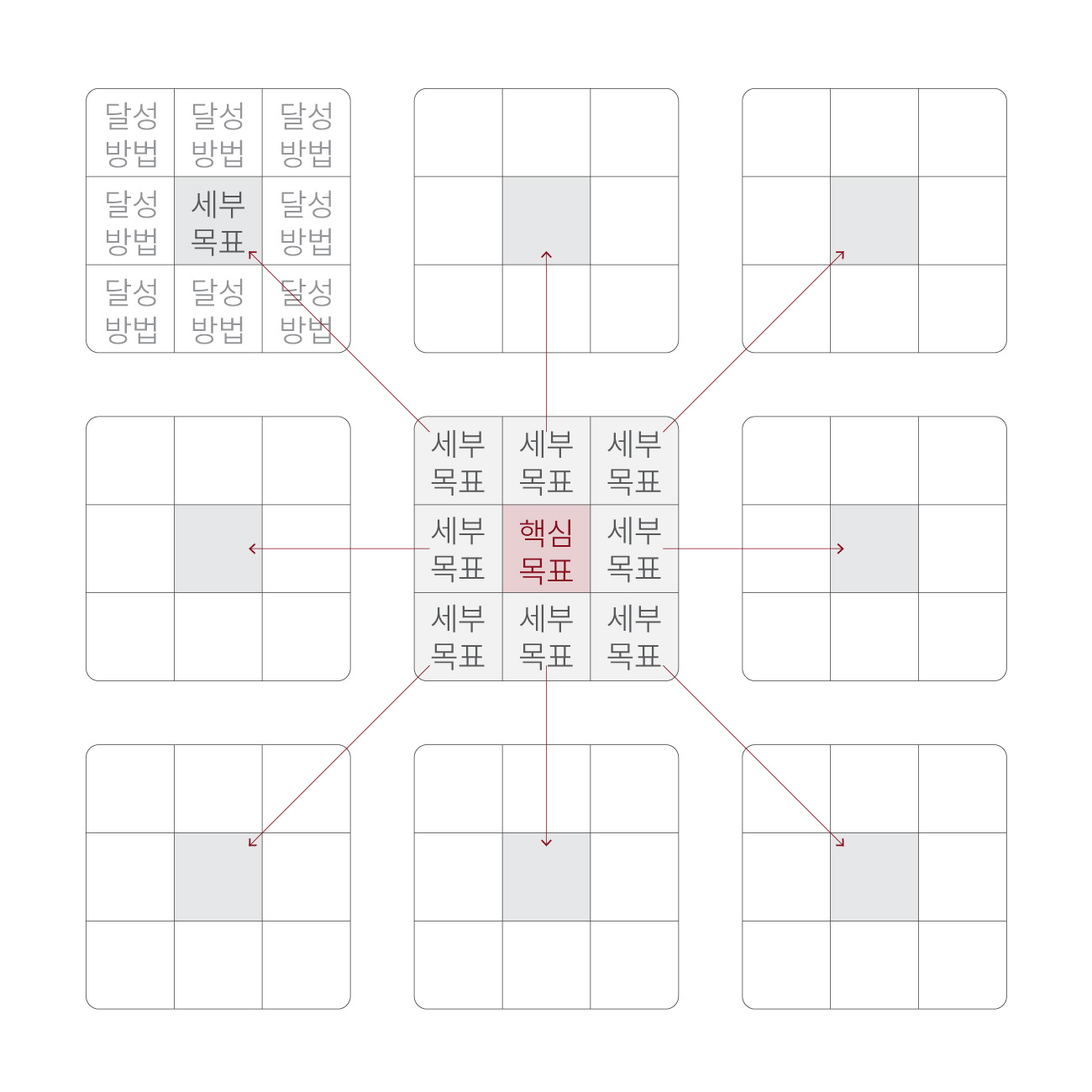 dna 2026년 양장 연간 먼슬리 위클리 데일리 연결되는 목표 스케줄 관리 다이어리