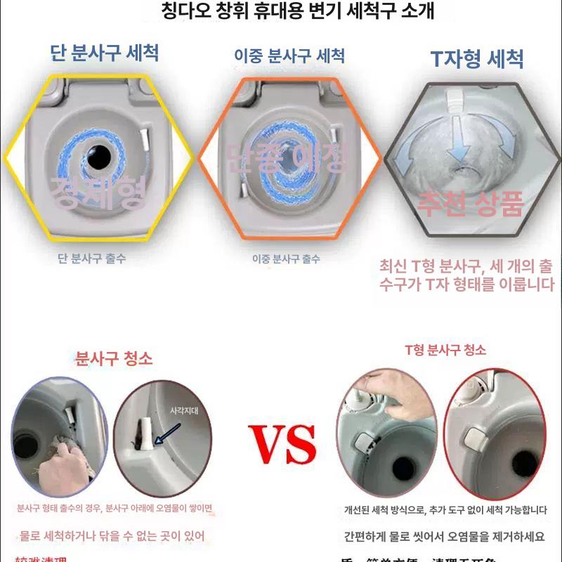 캠핑카 이동식 화장실 휴대용 변기 차박 캠핑 야외 좌변기 - 상세 이미지 3