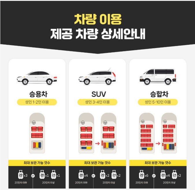 [단독차량] 나트랑 공항 샌딩 서비스 - 상세 이미지 2