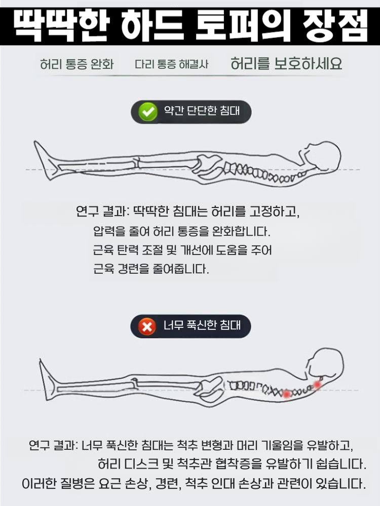 척추보호 매트리스 접이식 딱딱한 하드보드 나무 토퍼 60x100cm 단품 - 상세 이미지 3