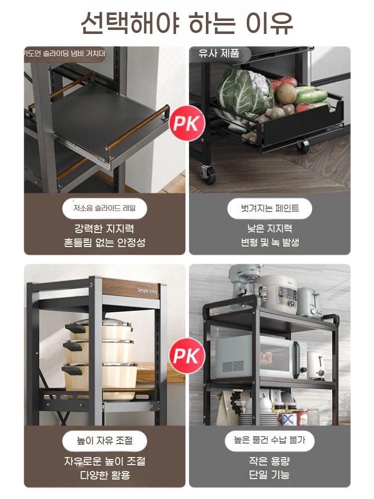 전기밥솥 선반 레일 트롤리 슬라이딩 앵글 캐비닛 바퀴 - 상세 이미지 2
