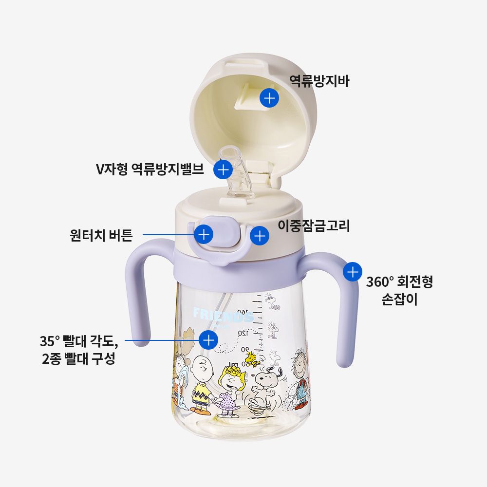 락앤락 스누피 리틀럽 원터치 양손빨대컵 (HAP917BLU)