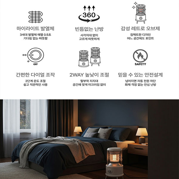 파세코 하이라이트 난로 전기히터 PHH-1000W 캠핑 가정용 사무실 난방 미니 소형 원형