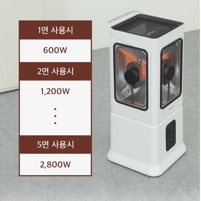 신일 오방난로 오방향 전기히터 거실난방기 사무실온열기