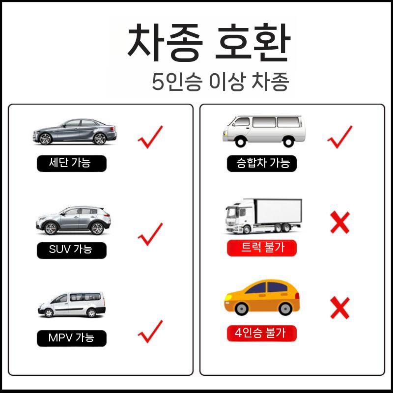 차량용 침대 조수석 RV 메트리스 차박 폴딩매트 평탄화 코튼린넨 그레이(일반) - 상세 이미지 3