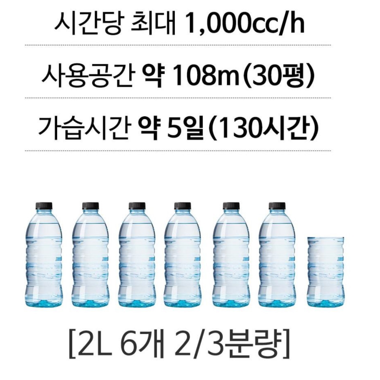 사무실 대형 가습기 어린이집 가습기 업소용 공장 공업용가습기