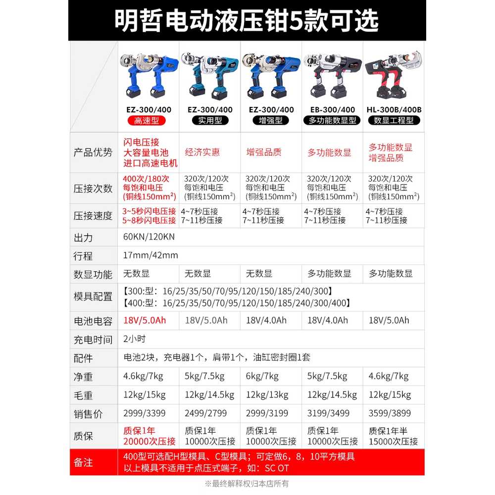 전동 터미널 압착기 산업용 압축기 펜치 슬리브 찝기 EZ-300 - 상세 이미지 3