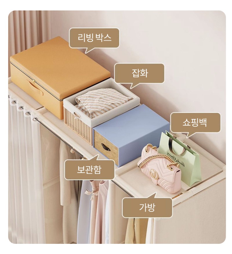 심플 4단 수납형 간이옷장 - 상세 이미지 5