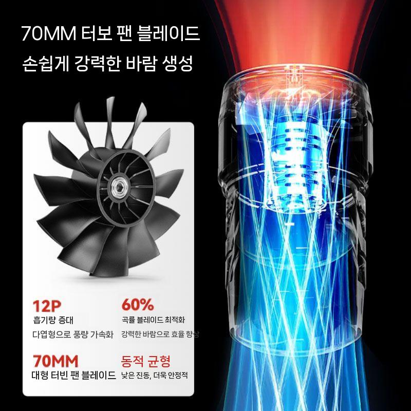 휴대 USB 휴대용 무선 소형 충전 터보팬 초강력 블로워 제트팬 1A 레벨 30 폭력팬 배터리 5개 + 1개 - 상세 이미지 5