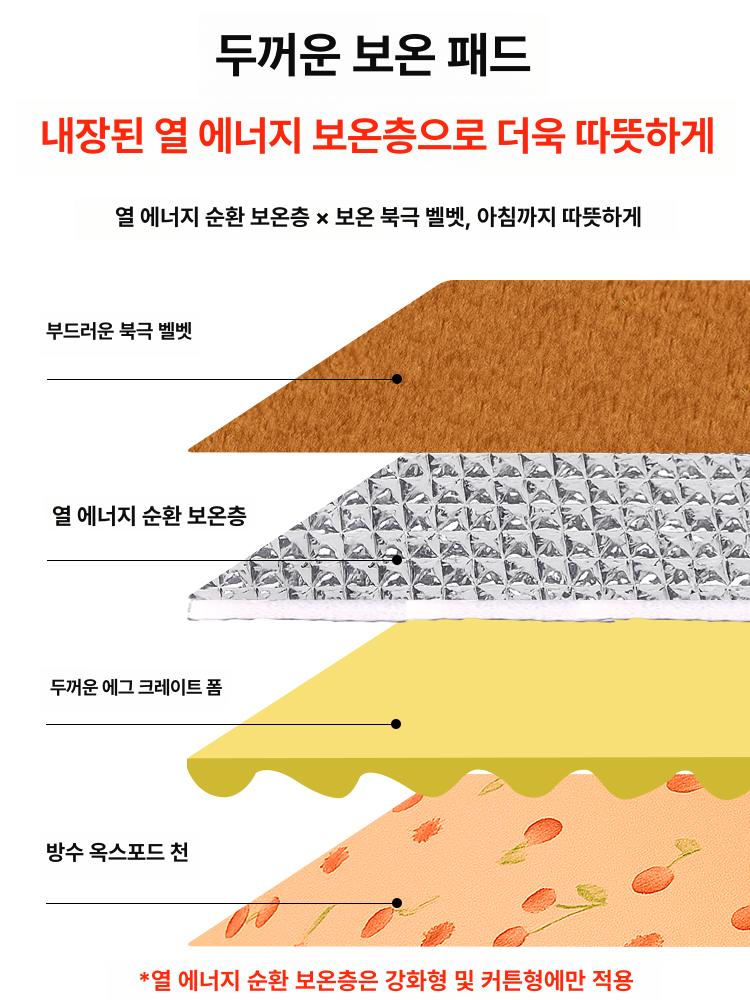 고보협겨울집 고양이집 길고양이 비닐하우스 야외 방한 보온 커피 폴카 도트 표준 M 45x37x32 - 상세 이미지 5