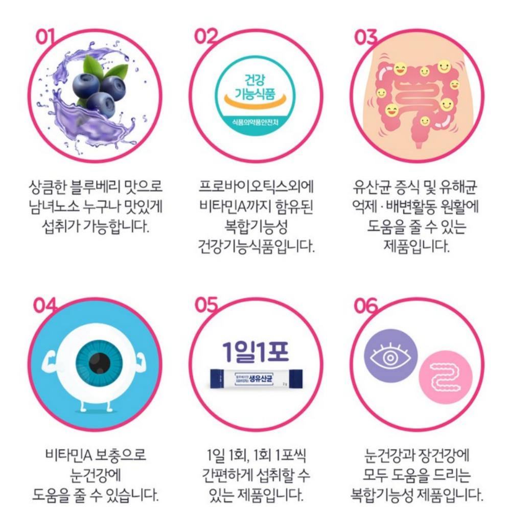 종근당 블루베리맛 프로바이오틱스 생유산균 30포, 4개 이미지 8