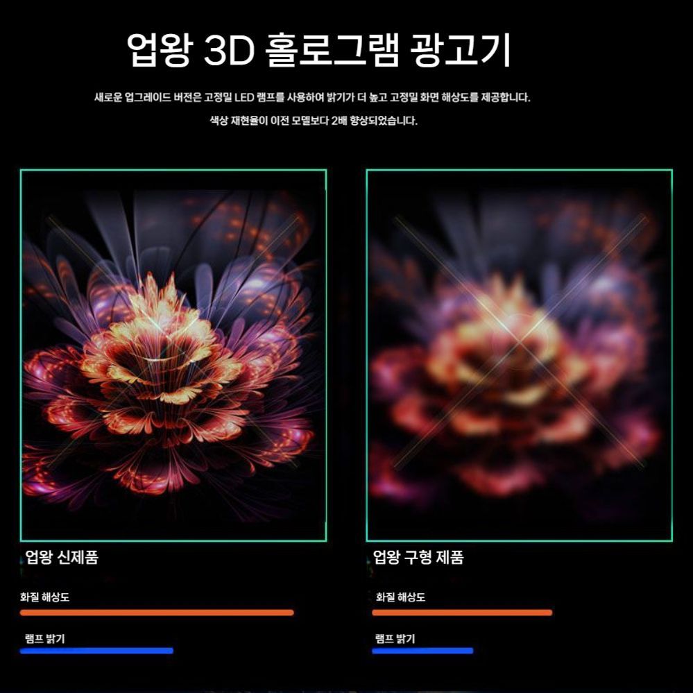 그래픽 디스플레이 홀로그램 입체 매장 이미지 6