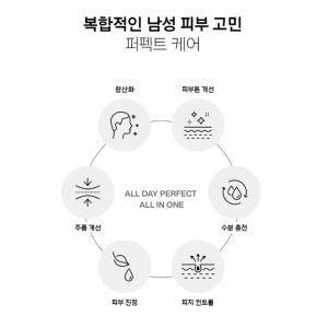 아이오페 맨 올데이 퍼펙트 올인원 120ml 솔직 후기 | 피부 타입별 분석 - 상품 이미지 4