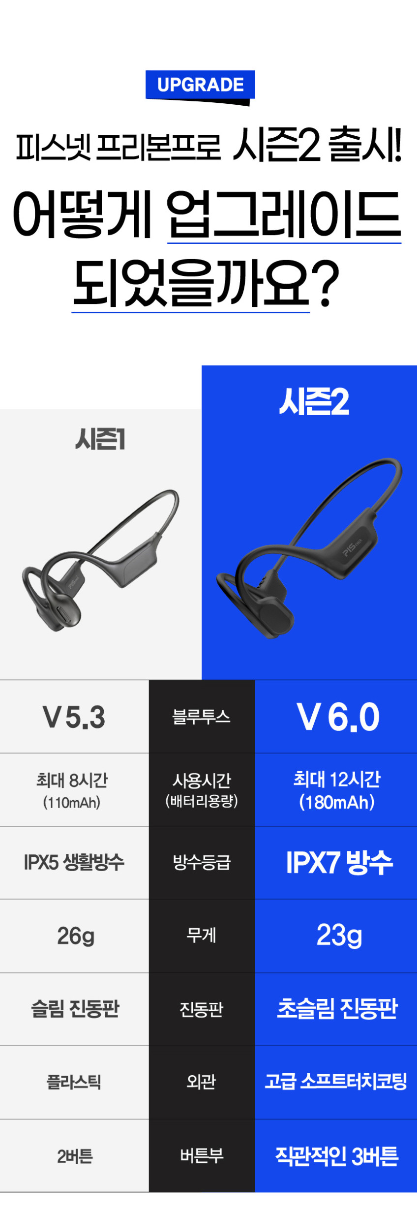 가볍고 편안한 착용감 강력한 저음 방수 무선 골전도 블루투스 이어폰 피스넷 프리본프로 / 시즌2 판매처 상세 정보 이미지 3
